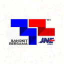 JNE